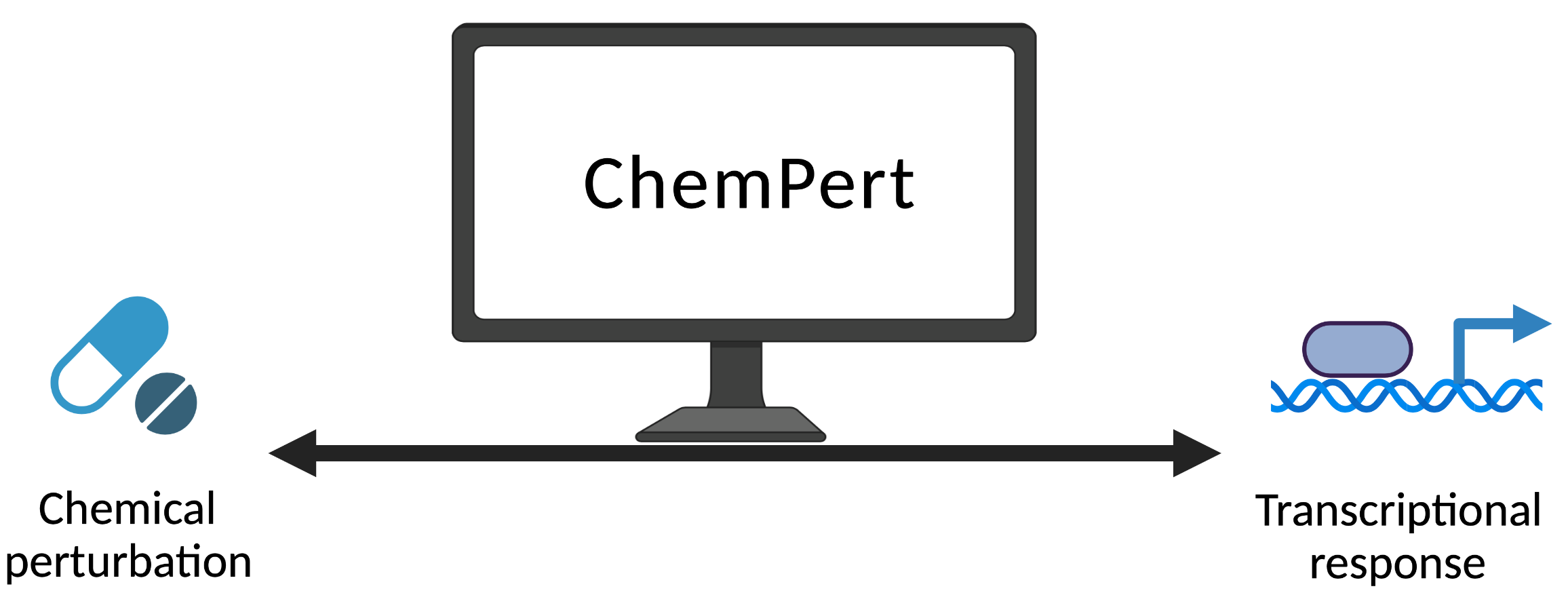 ChemPert logo